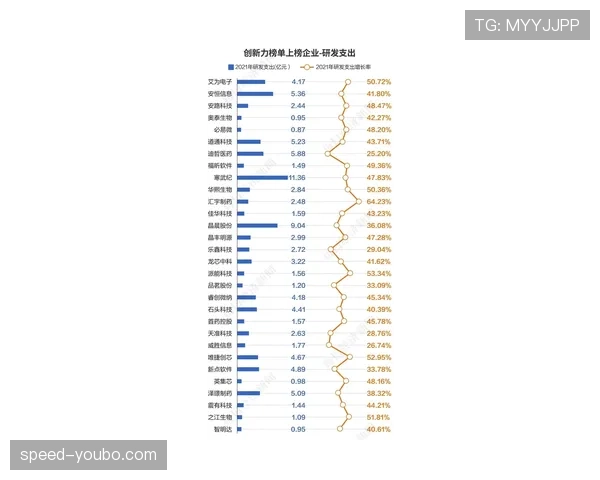 凯恩与莱万:终结效率分化背后的体系依赖性差异 凯恩与莱万:终结效率分化背后的体系依赖性差异