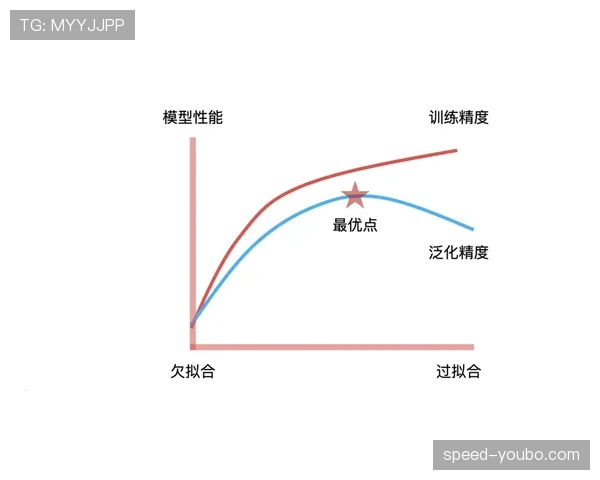 库拉索防线稳定性评估 库拉索防线稳定性评估
