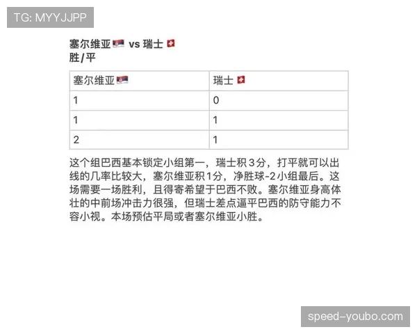 世界杯G组出线热门排行榜 世界杯G组出线热门排行榜